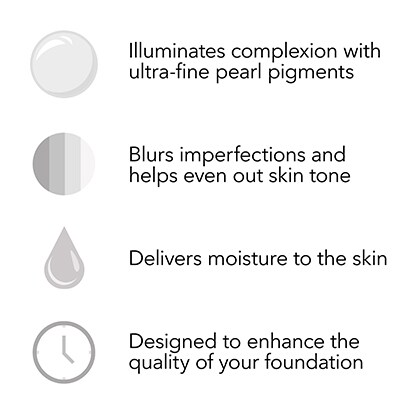Primer Plus Radiance SPF 35