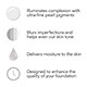 Primer Plus Radiance SPF 35